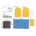 Japan Minion Keychain Plush Sewing Kit - Stuart - 4