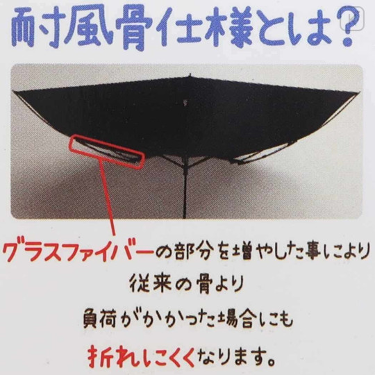 Japan Kirby Folding Umbrella - 30th Anniversary - 6