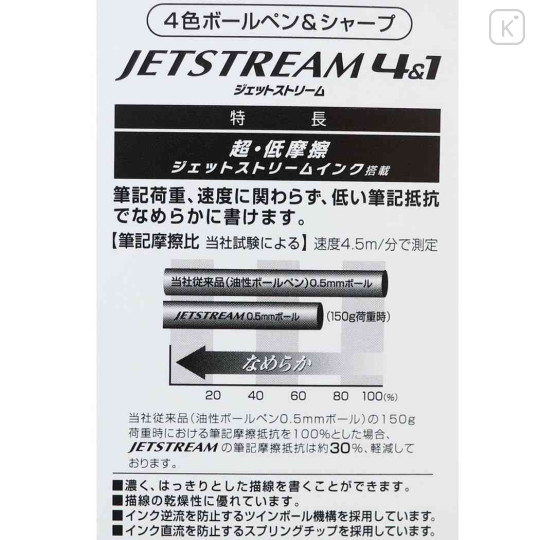 Japan Sanrio Jetstream 4&1 Multi Pen + Mechanical Pencil - Bad Badtz-maru - 5