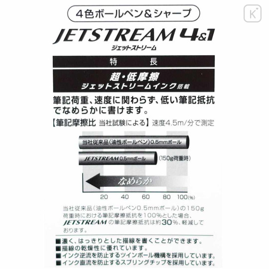 Japan Tom and Jerry Jetstream 4&1 Multi Pen + Mechanical Pencil - Silver - 5