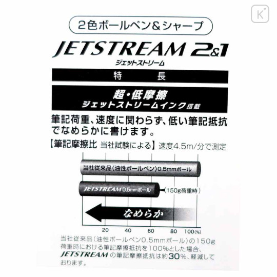 Japan Peanuts Jetstream 2&1 Multi Pen + Mechanical Pencil - Snoopy / Heart Metallic Navy - 3