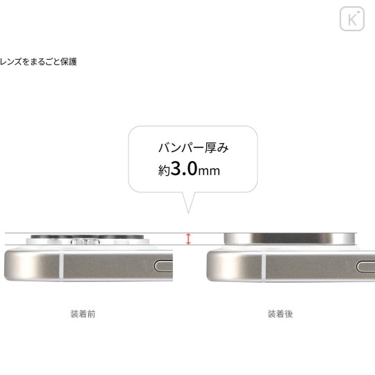 Japan Sanrio Camera Cover - Hangyodon / iPhone 15 Pro & 15 Pro Max & 14 Pro & 14 Pro Max - 4