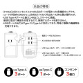 Japan Sanrio Tabletop Power Strip with Usb & Usb-C Ports - Hangyodon - 7