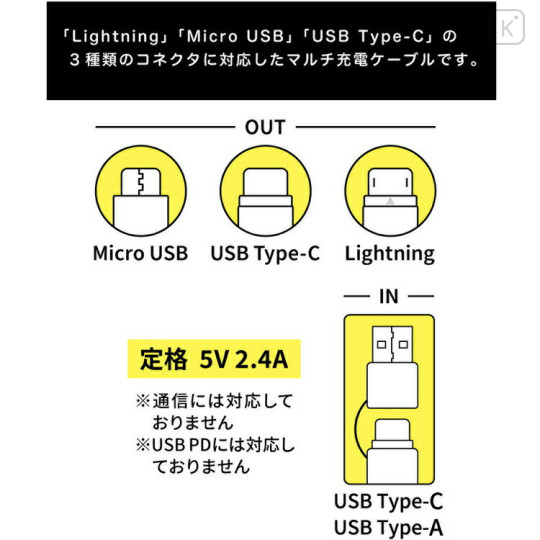 Japan Sanrio Flash Multi Charging Cable - Gudetama - 3