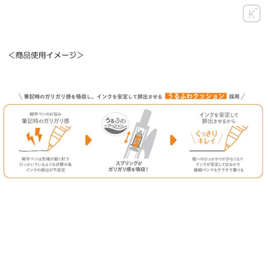 Japan Miffy Sarasa Nano Clip Gel Pen 4pcs Set - C - 3