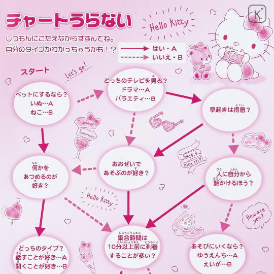 Japan Sanrio B5 Notebook - Hello Kitty - 6