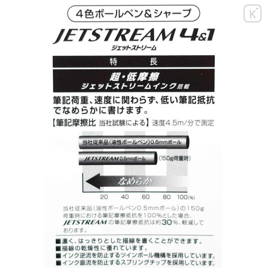 Japan Sanrio Jetstream 4&1 Multi Pen + Mechanical Pencil - Hangyodon / Metallic Green - 3