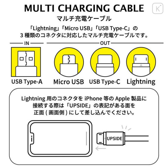 Japan Sanrio Dolly Mix Multi Charging Cable - Hello Kitty & Hello Mimmy - 5