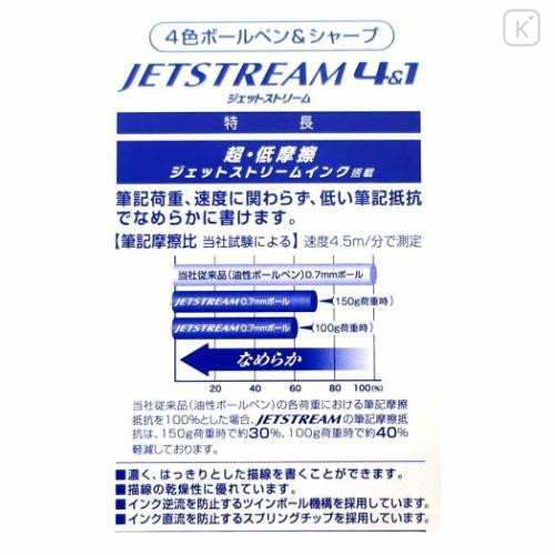 Japan Spy×Family Jetstream 4&1 Multi Pen + Mechanical Pencil - Bond / White - 6