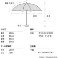 Japan Chiikawa Wpc. Mini Folding Parasol - Flower Crown - 4