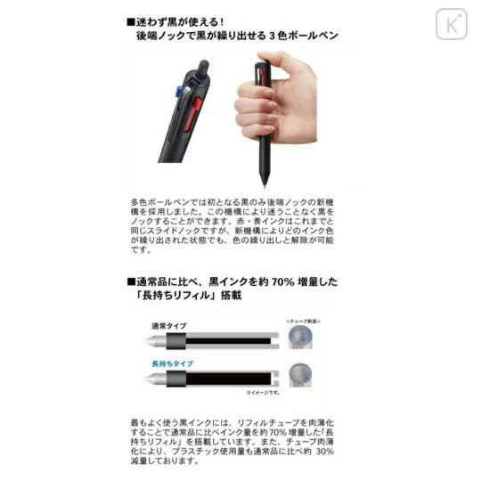 Japan Miffy Jetstream New 3 Color Multi Ballpoint Pen - Miffy : Face - 3