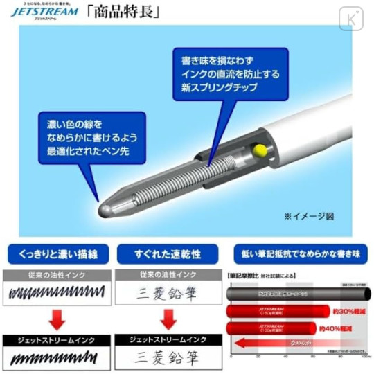 Japan Uni Jetstream 4&1 Bamboo Multi Ballpoint Pen + Mechanical Pencil - 0.5mm Cedarwood - 2