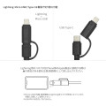 Japan Pokemon Multi Charging Cable with Mascot Cover - Snorlax - 4
