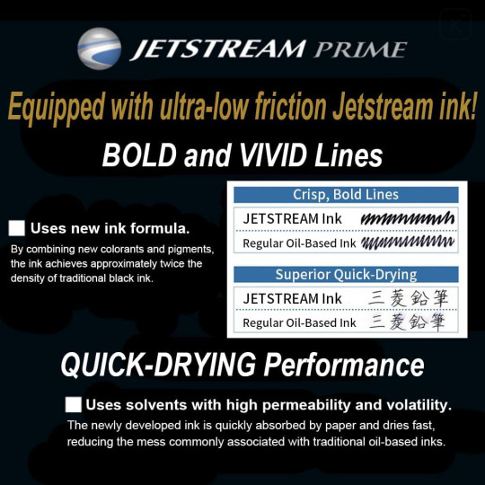 Japan Uni Jetstream Prime Twist 3&1 Multi Ballpoint Pen + Mechanical Pencil - 0.5mm Dark Navy - 5