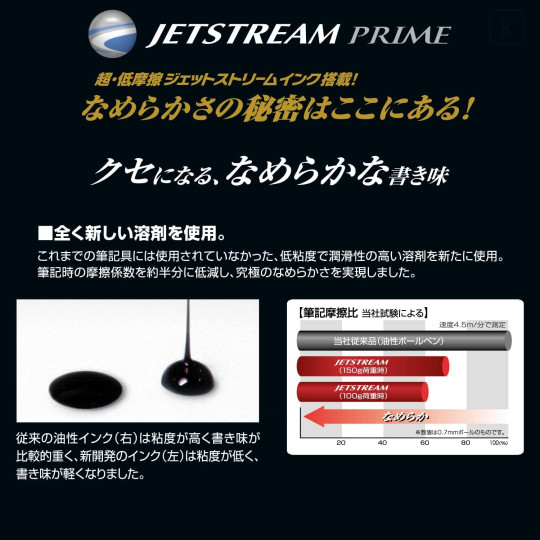 Japan Uni Jetstream Prime Twist Ballpoint Pen - 0.38mm Bright Blue - 6