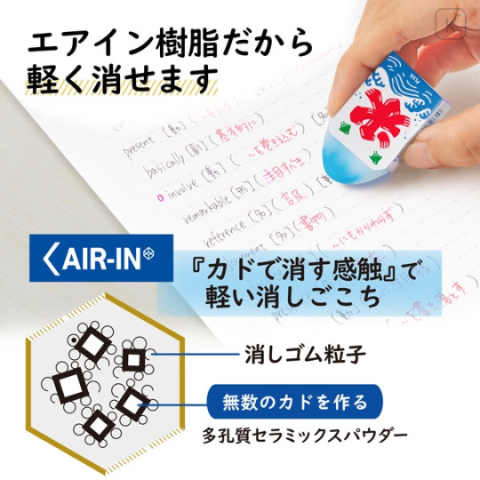 Japan Plus Air-in Mount Fuji Eraser - Shaved Ice Limited Edition - 7