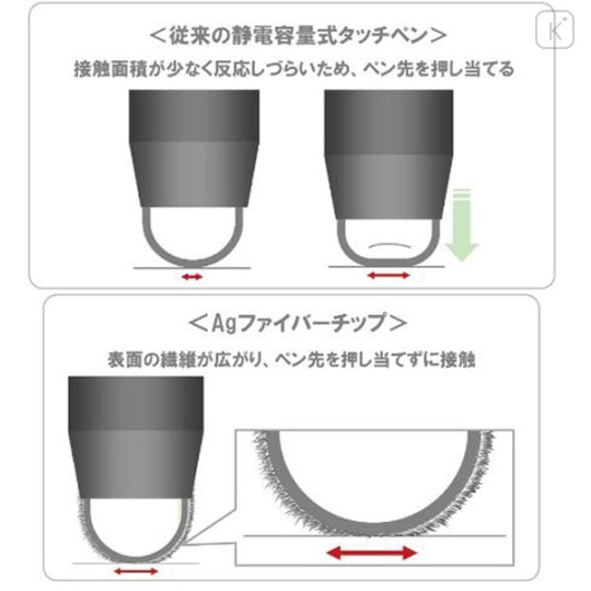 Japan Uni Jetstream Stylus 3 Color Multi Ballpoint Pen - 0.5mm Navy - 3