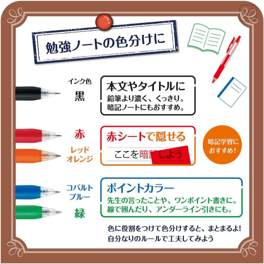 Japan Spy×Family Sarasa Clip Gel Pen Set - 5