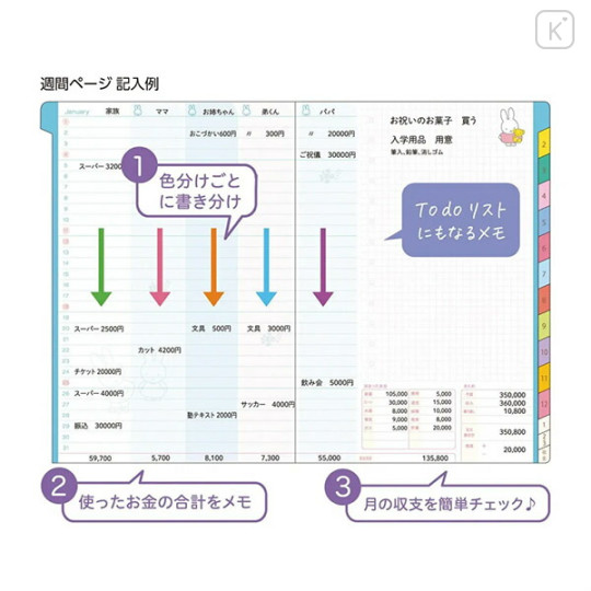 Japan Miffy A5 Planner Monthly Schedule Book - Miffy : Purple Yellow Dress 2026 - 3