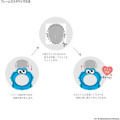 Japan Sesame Street Frame Multi Ring Plus - Cookie Monster - 2
