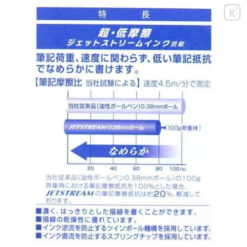 Japan Detective Conan Jetstream 4&1 Multi Ballpoint Pen + Mechanical Pencil - Toru Amuro & Yuya Kazami - 5