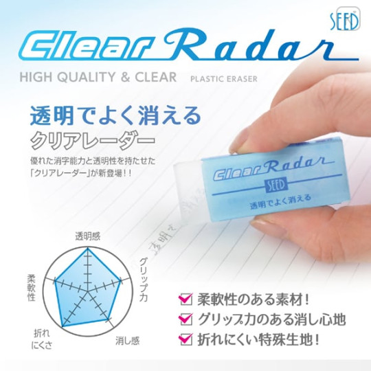 Japan Seed Clear Radar Translucent Eraser - 100 - 2