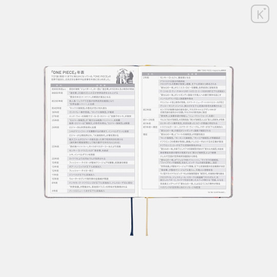 Japan Hobonichi Techo Hon A6 Daily Japanese - One Piece : Hiriluk's Cherry Blossoms / 2026 Jan / Mon Start - 7