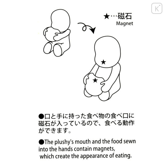 Japan Disney Store Plush Toy - Lilo & Stitch : Reuben Mogumogu Burger - 5