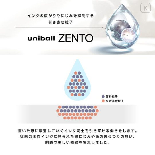 Japan Uni-ball Zento Standard Gel Pen - 0.7mm Amber - 5