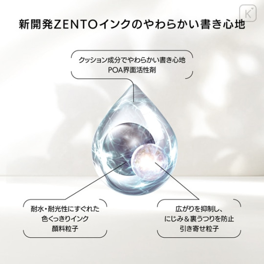 Japan Uni-ball Zento Standard Gel Pen - 0.7mm Linen - 6