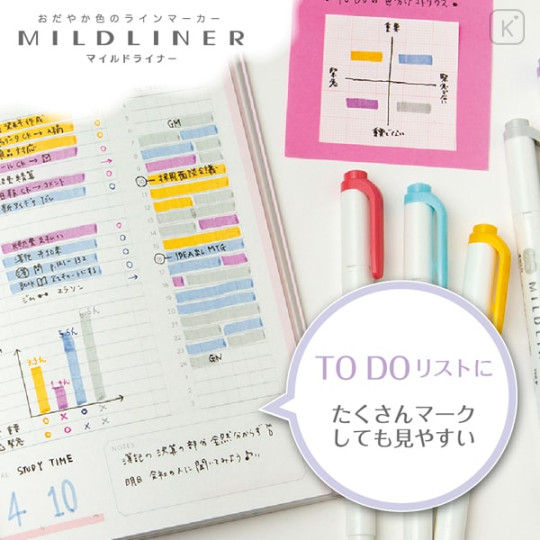 Japan Zebra Mildliner Double-sided Highlighter Set - 5 Sunny Mild Colors - 3