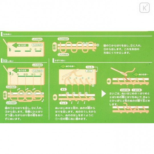 Japan Sanrio Keychain Plush Sewing Kit - Keroppi - 6