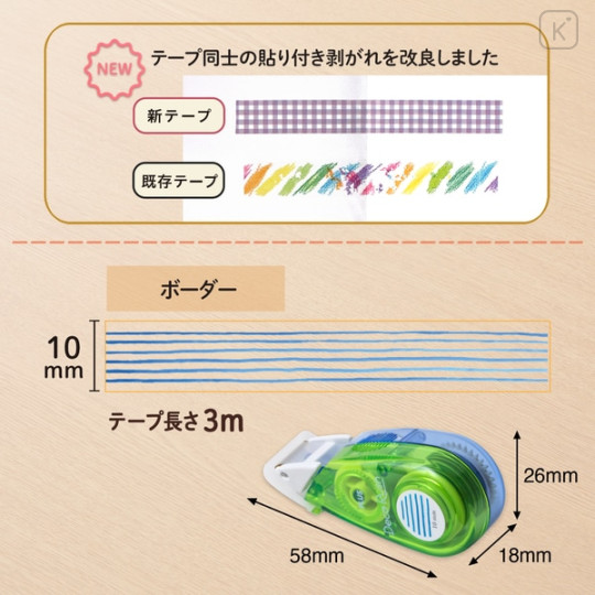 Japan Plus Deco Rush - 10mm Border - 4