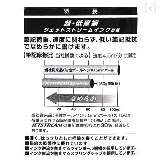 Japan Pokemon Jetstream 2&1 Multi Ballpoint Pen + Mechanical Pencil - Pikachu - 2