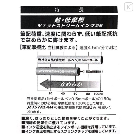 Japan Pokemon Jetstream 2&1 Multi Ballpoint Pen + Mechanical Pencil - Ditto - 2