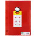 Japan Sanrio 5 Pockets A4 Clear File - Hello Kitty : Supermarket Food - 2