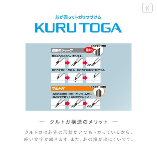 Japan Uni Kuru Toga KS Mechanical Pencil - 0.5mm Powder White - 4