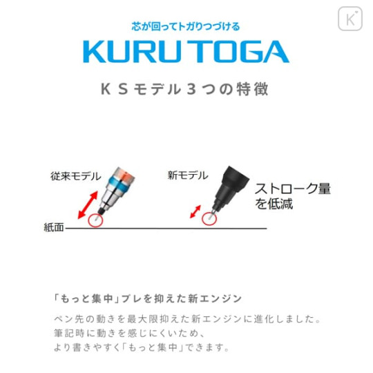 Japan Uni Kuru Toga KS Mechanical Pencil - 0.5mm Rouge Red - 5