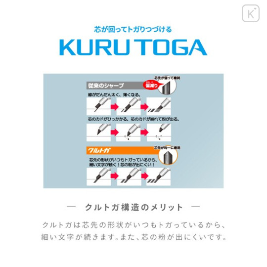 Japan Uni Kuru Toga KS Mechanical Pencil - 0.5mm Shadow Green - 4