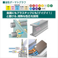 Japan Uni Dermatograph Oil-based Pencil Set - 12colors - 6