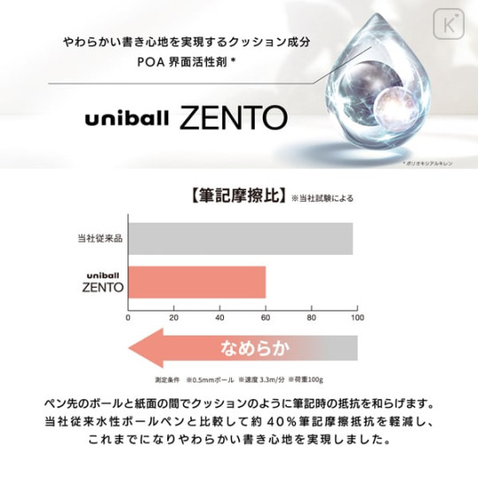 Japan Uni-ball Zento Standard 3 Color Multi Rollerball Pen - 0.5mm Lavender - 3