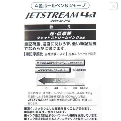 Japan Ghibli Jetstream 4&1 Multi Ballpoint Pen + Mechanical Pencil - Panda Kopanda : Black - 5