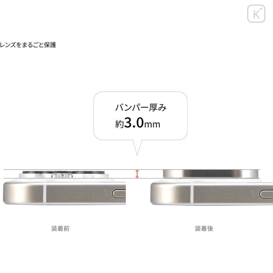 Japan San-X iPhone 15 Pro / 15 Pro Max / 14 Pro / 14 Pro Max Camera Cover - Sumikko Gurashi - 4