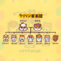 Japan Sanrio A4 Clear Folder - Corocorokuririn : The Whole Family Gather Yellow - 4