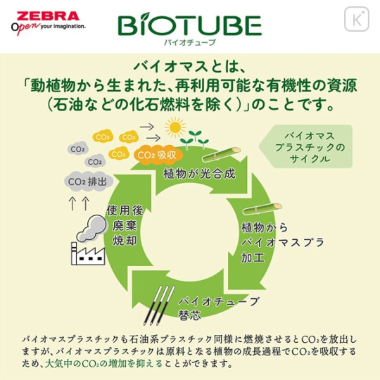 Japan Zebra Sarasa Biotube JF-0.5 Gel Pen Refill - 0.5mm Red - 4