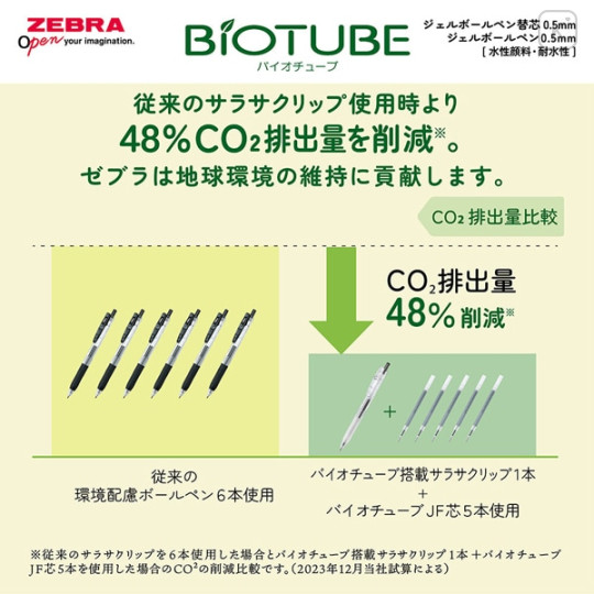 Japan Zebra Sarasa Biotube JF-0.5 Gel Pen Refill - 0.5mm Red - 5