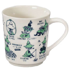 Japan Moomin Porcelain Mug - Snufkin : Detailed Explanation