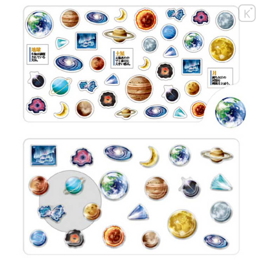 Japan Kamio Deco Petit Picture Book Sticker - Celestial Bodies - 2