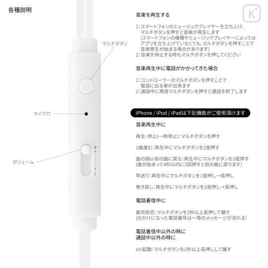 Japan Peanuts USB Type-C Stereo Earphones with Remote Control and Microphone - Snoopy - 2